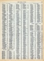 Page 148 - Population of the United States in 1910, World Atlas 1911c from Minnesota State and County Survey Atlas